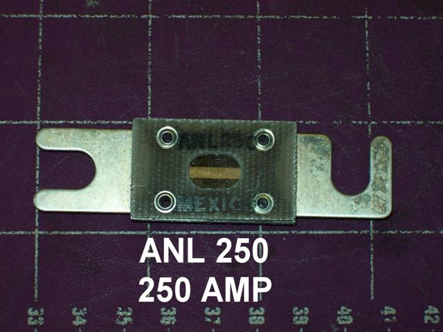 SYBU-ANL250