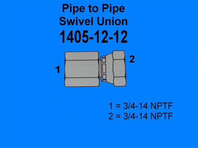 1405-12-12