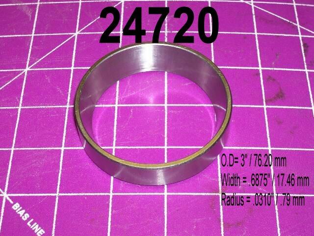 24720