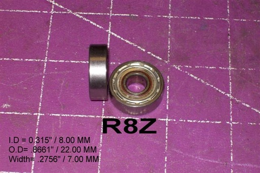 R8Z