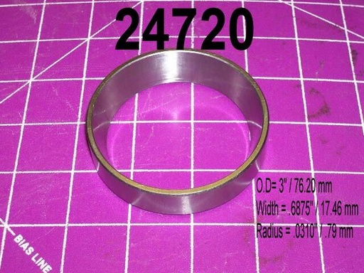24720
